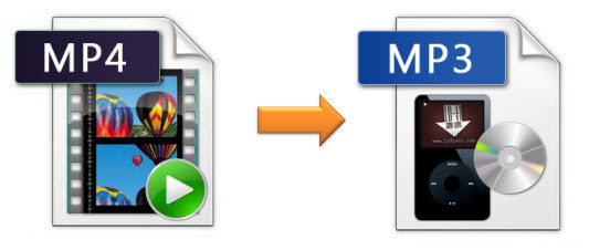 MP4 To MP3 Extractor Best Solution To Convert MP4 Videos To MP3 Audio