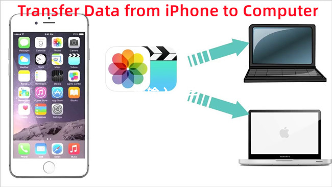 How to Transfer Data from iPhone to Computer